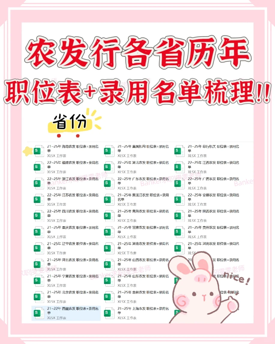 农发行各省历年职位表、录用名单梳理!!