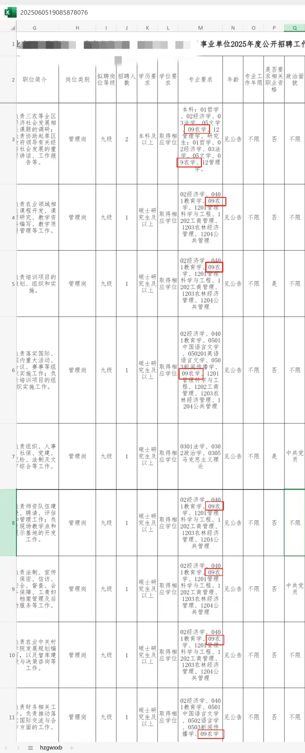 真难得!北京事业单位招农学类岗 8
