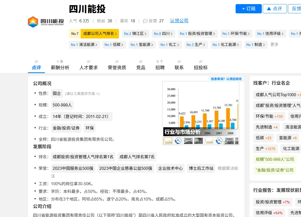 发现一个找工作的新方法