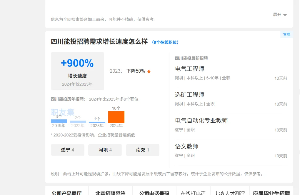 发现一个找工作的新方法