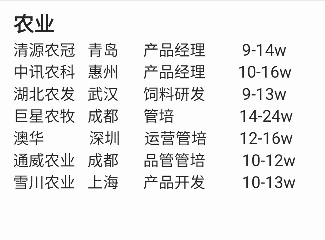 农艺与种业就业(非销售岗)
