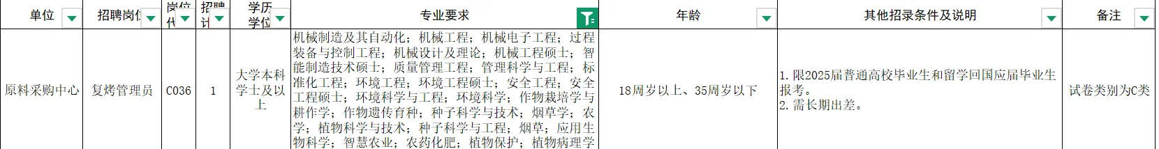 烟草一生只有一次机会农学生快去报名!!!