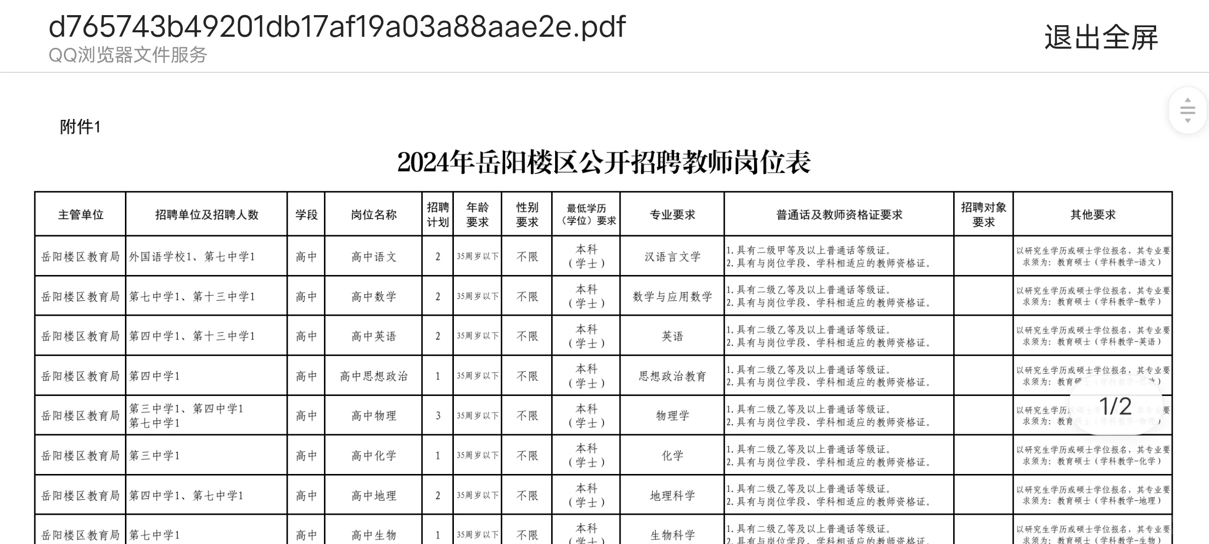 2024年6月18日岳阳楼区教师招聘