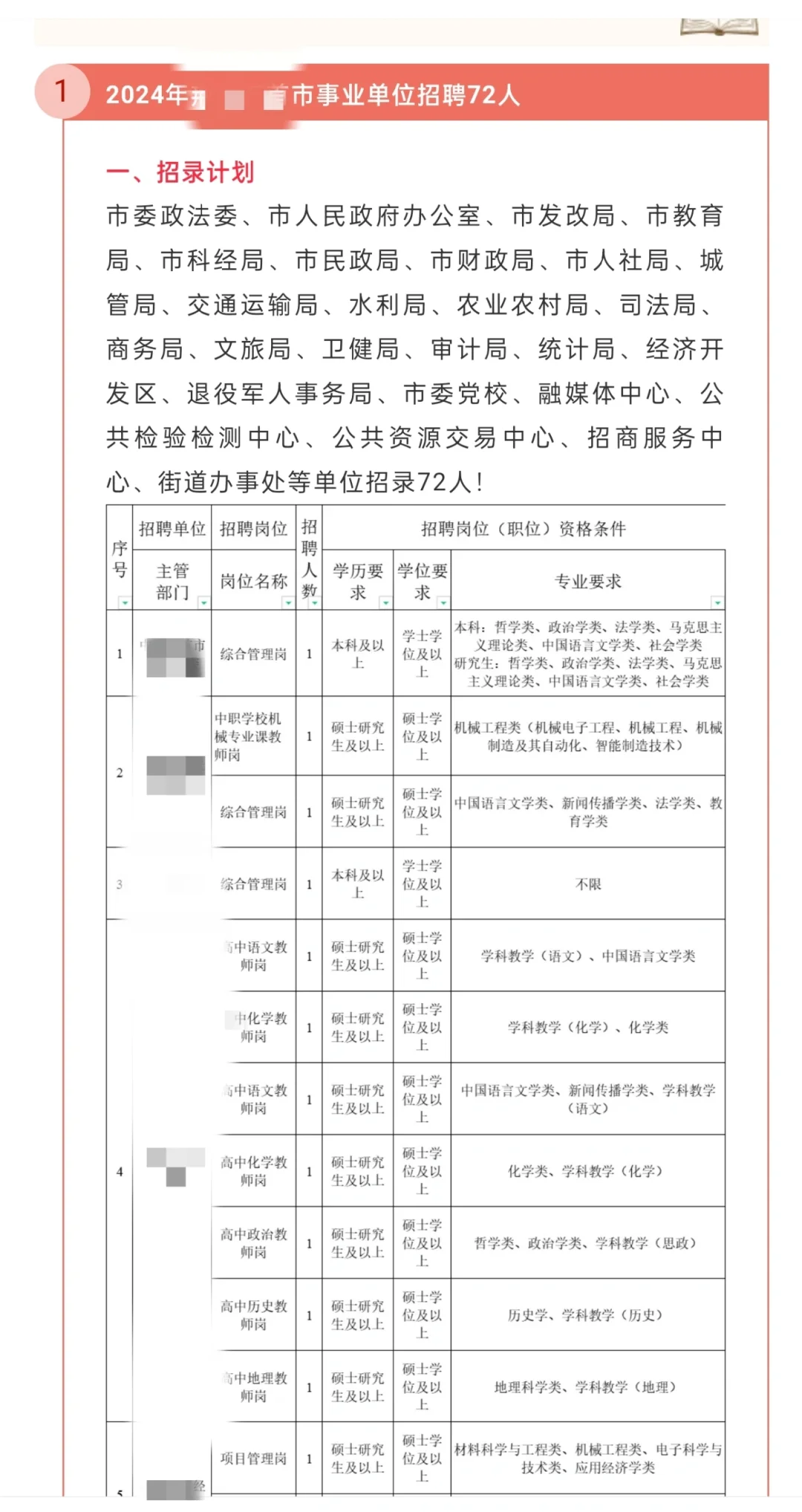 湖北事业单位最新招聘信息汇总！