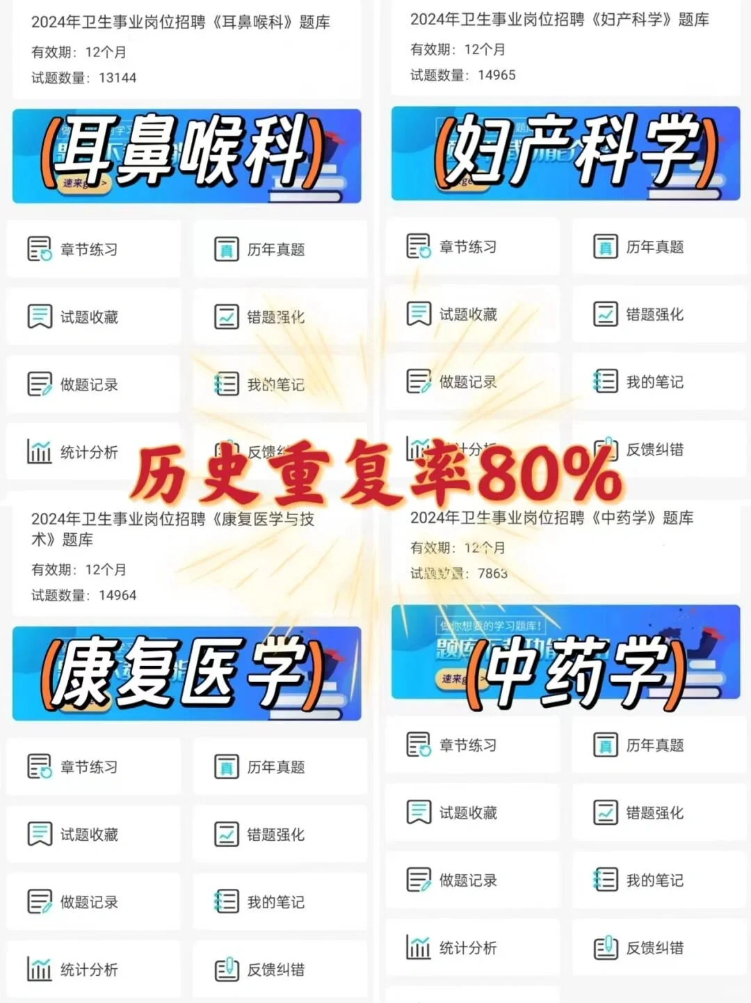 这不算泄题吧！卫健委招聘，嗒案已出，快学