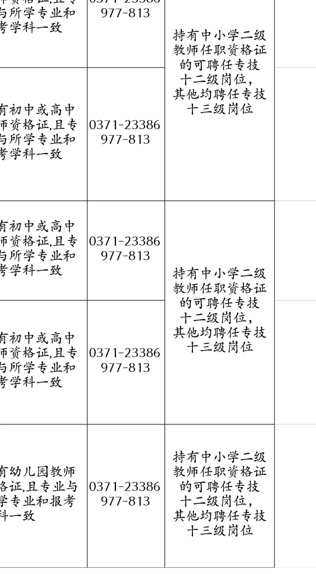 河南开封事业编招聘了（含教师岗，医护岗）