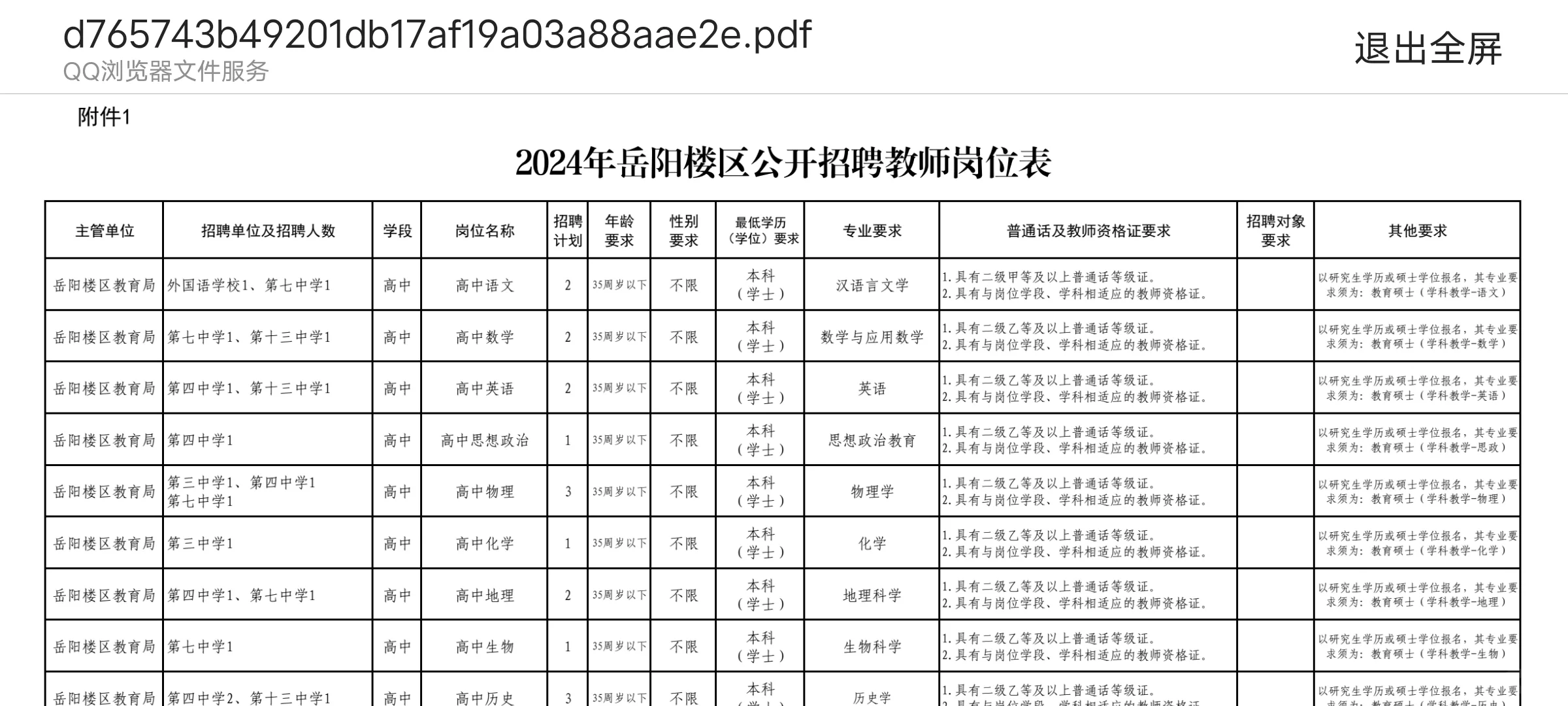2024年6月18日岳阳楼区教师招聘