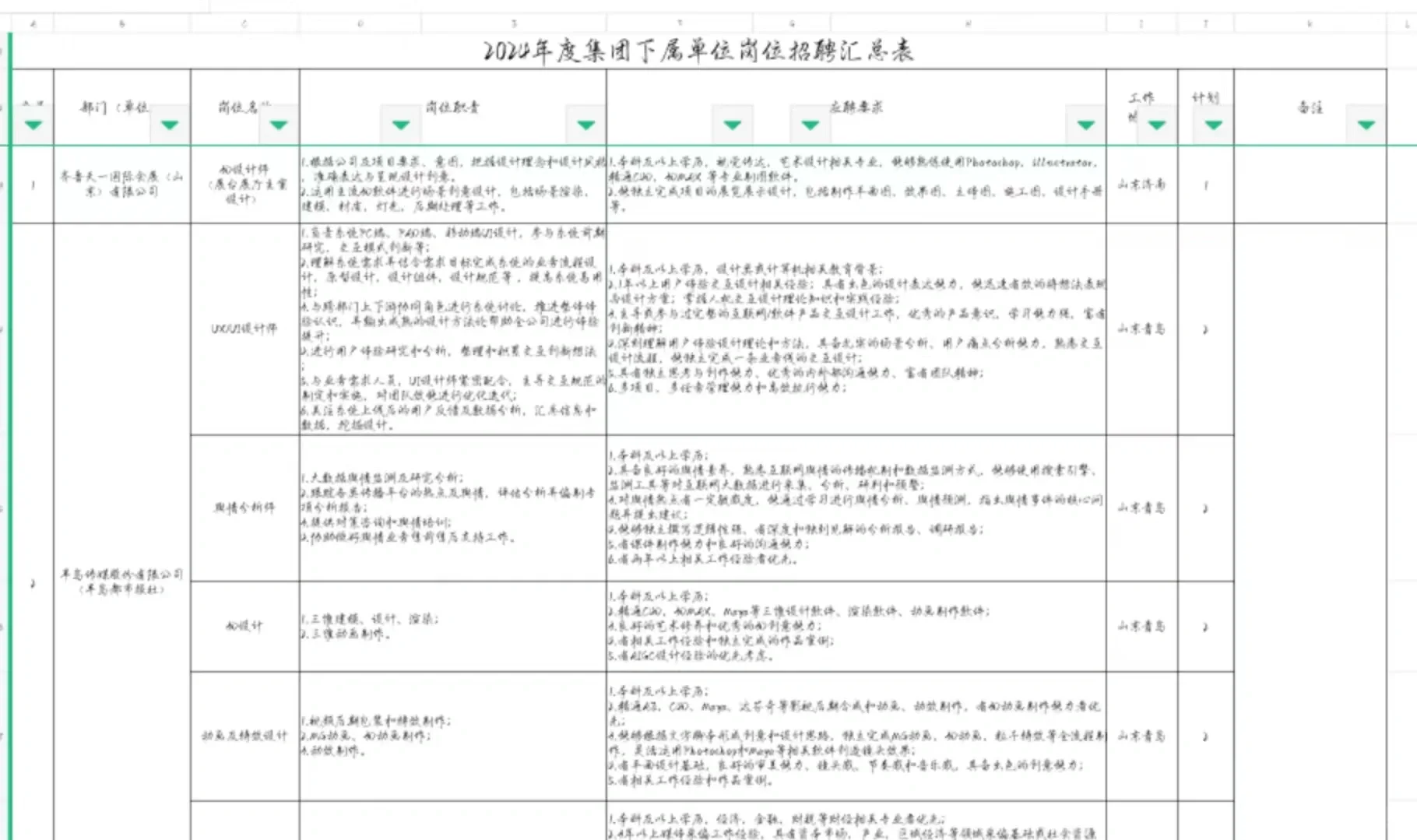 24年山东大众报业招聘