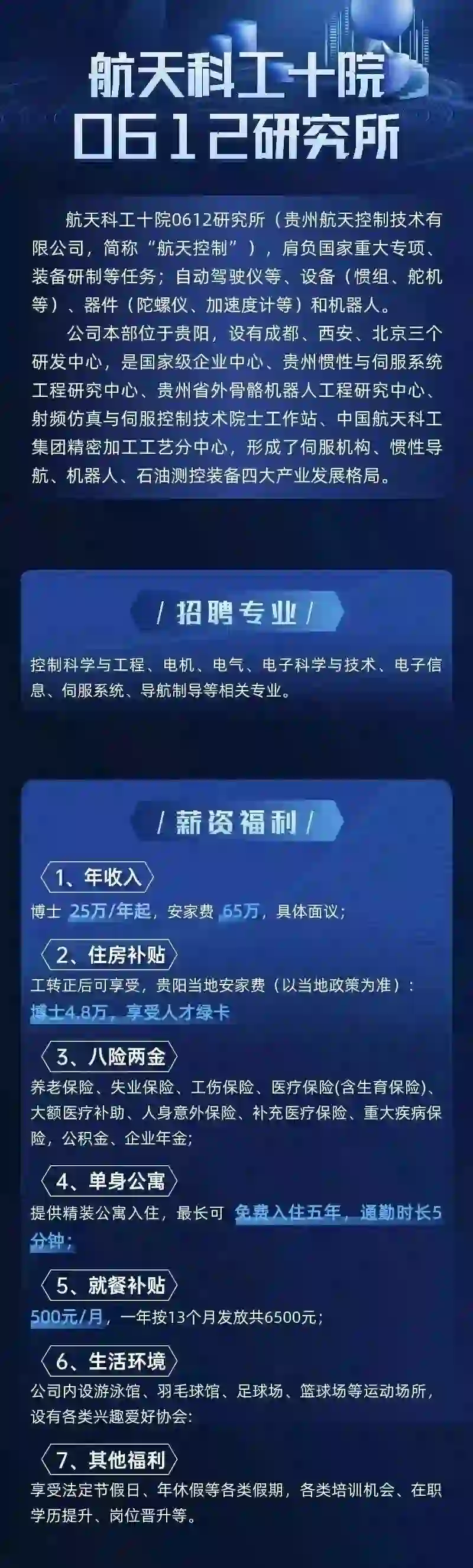 八险二金，年薪25w+?航天科工十院招聘