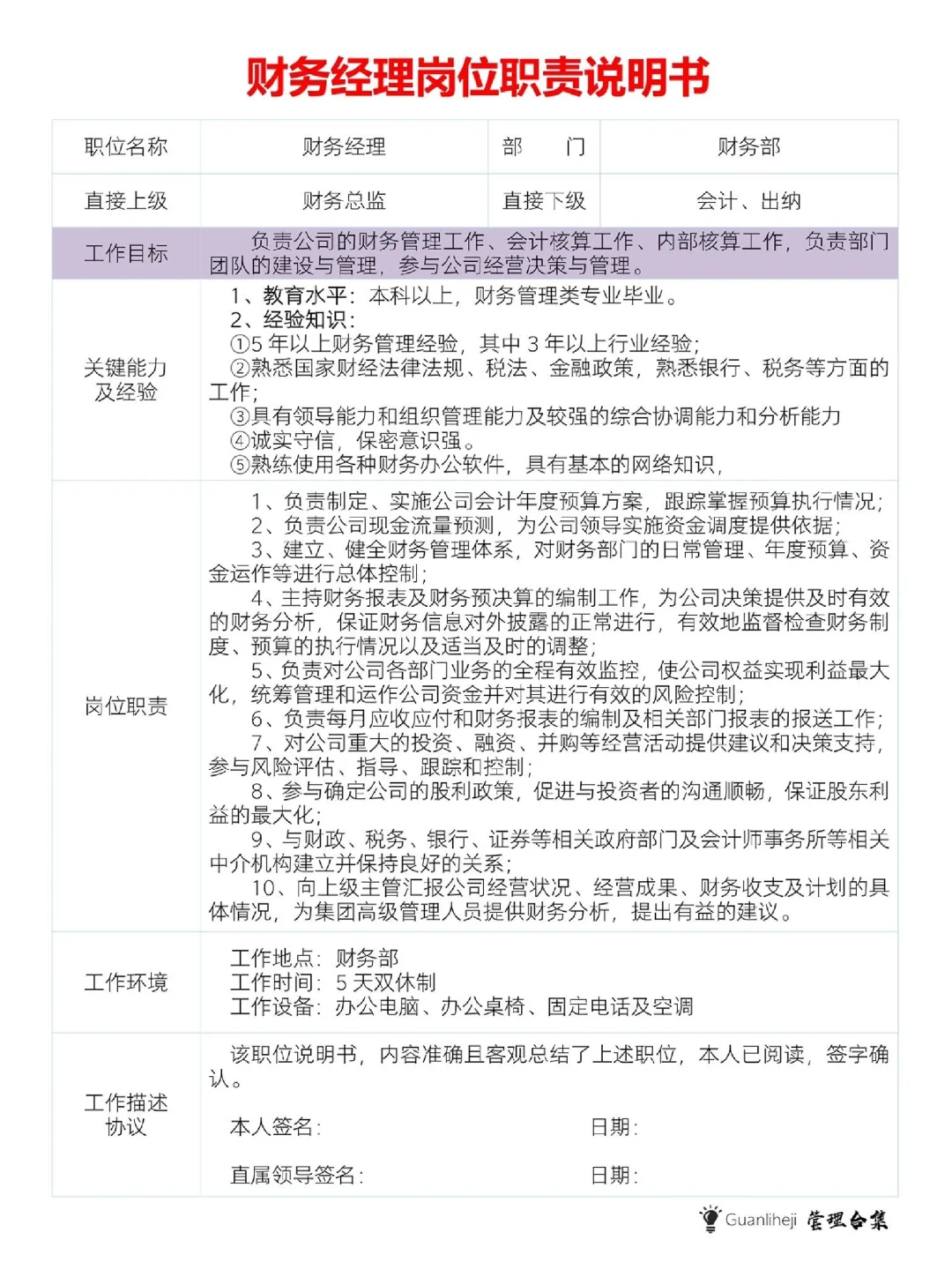 企业组织架构图 岗位职责。