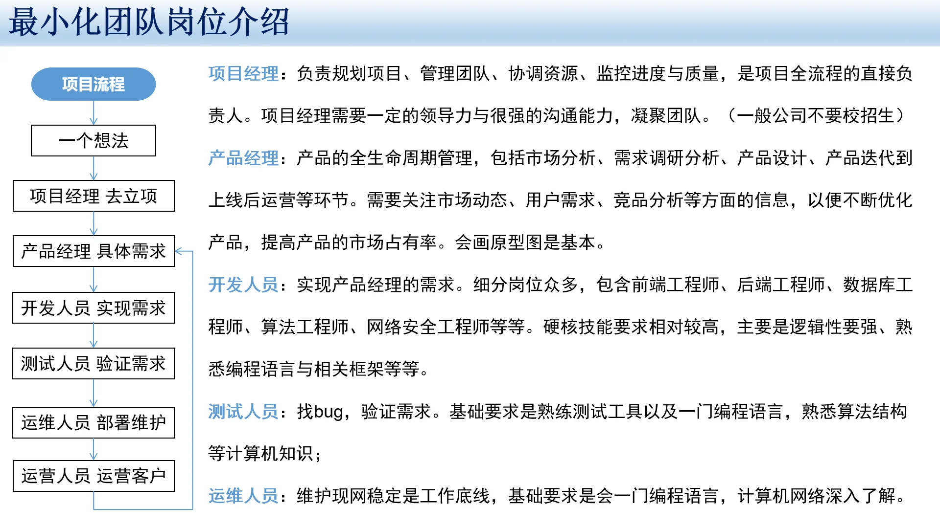 互联网哪个岗位不太卷？