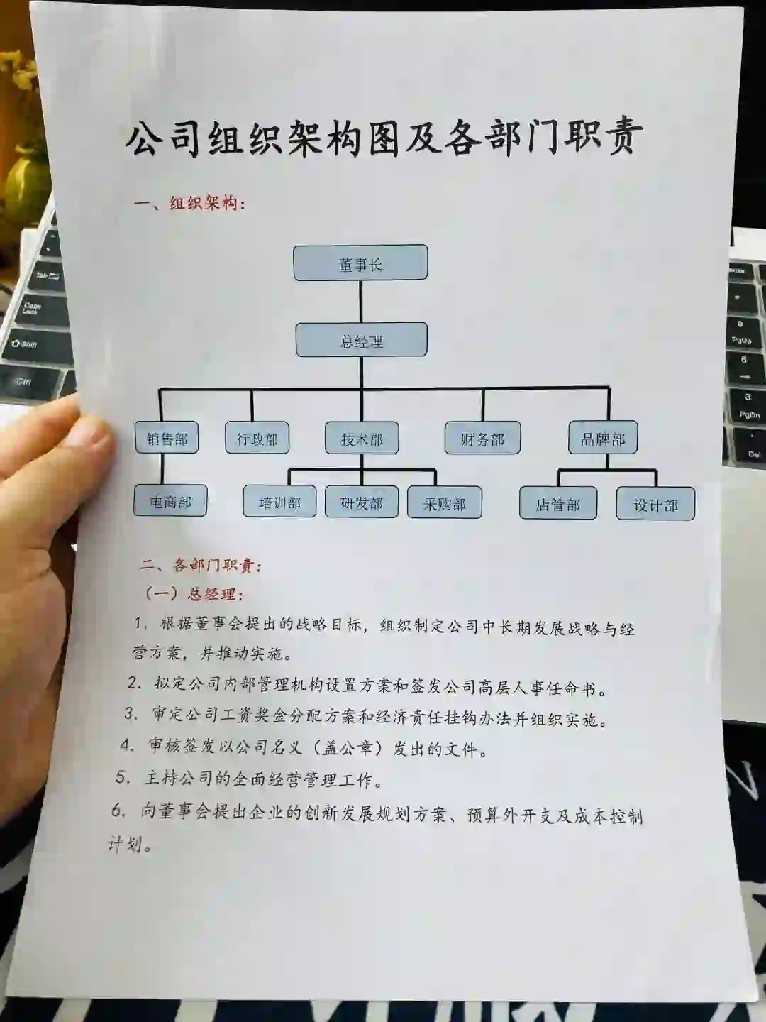 公司组织架构图及部门职责