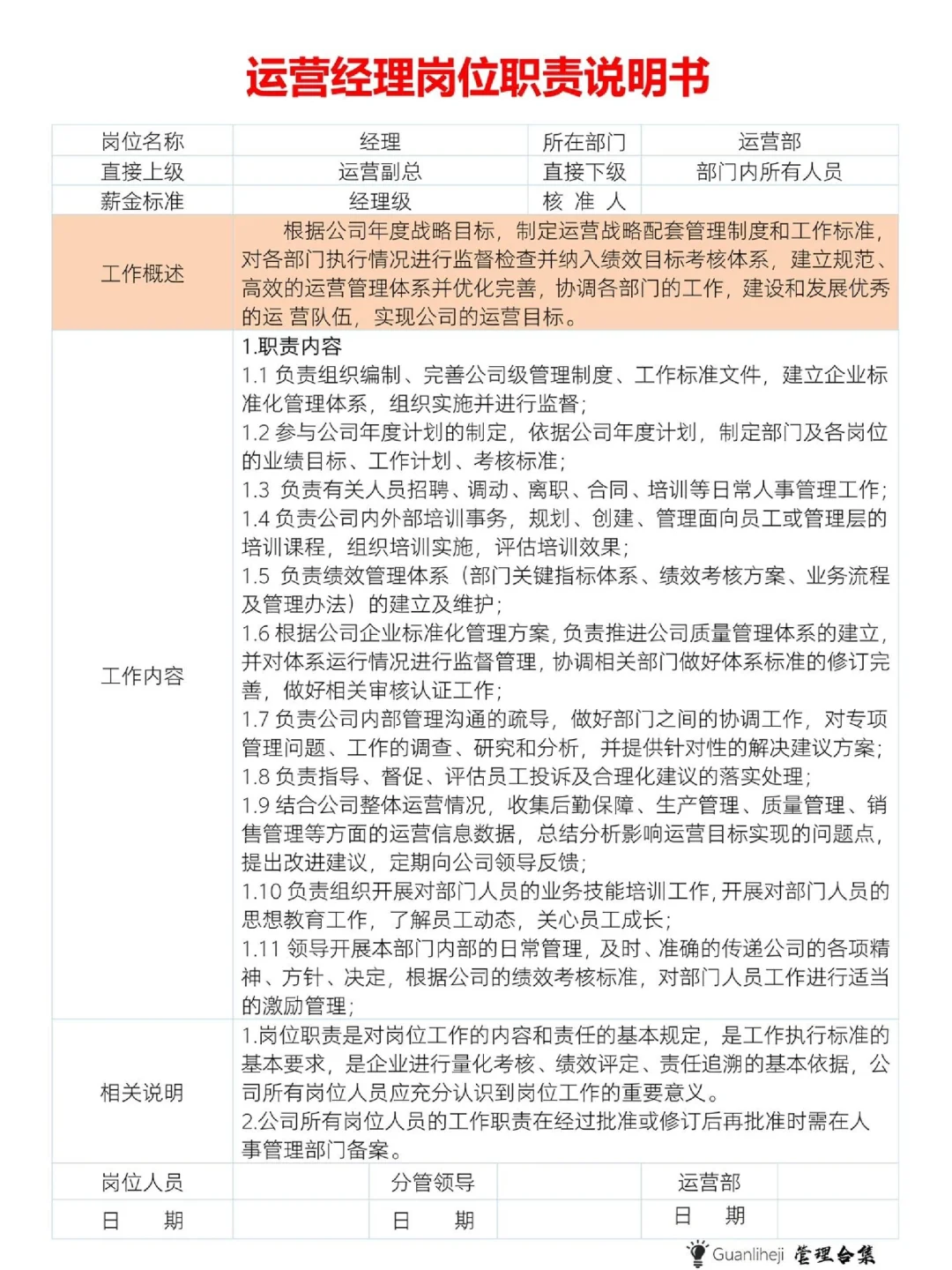 企业组织架构图 岗位职责。