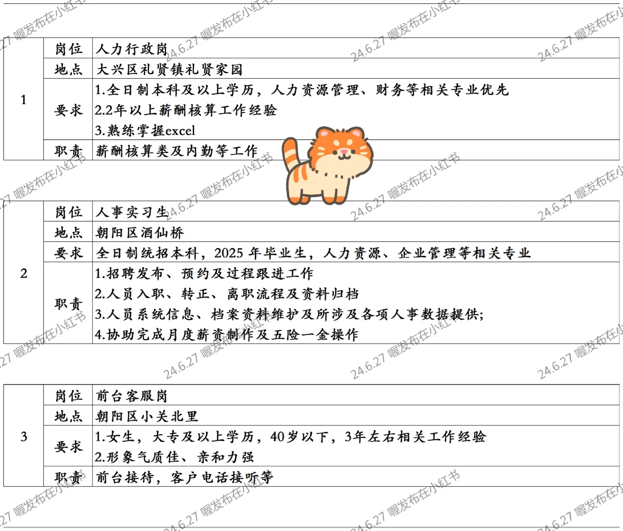 6.27 企业内聘