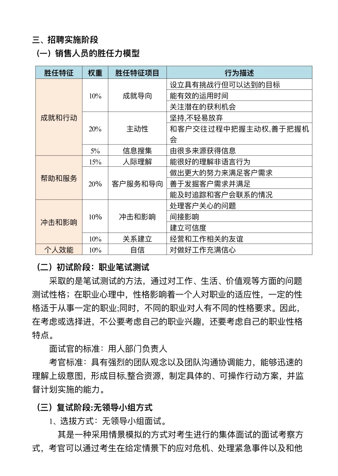 公司员工招聘方案设计（完整版）?