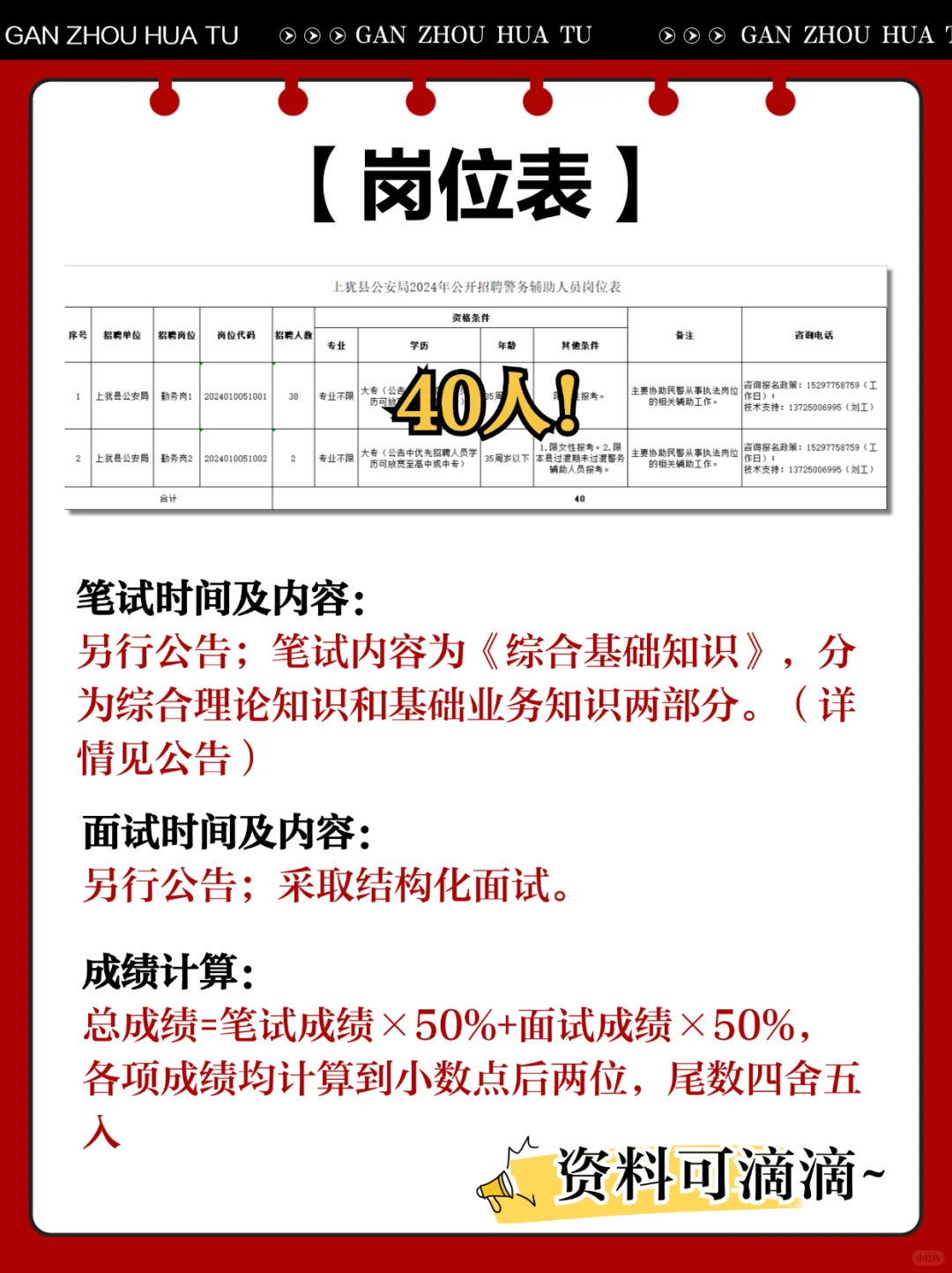 最新招聘信息