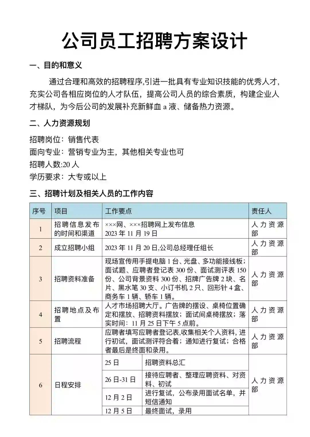 公司员工招聘方案设计（完整版）?