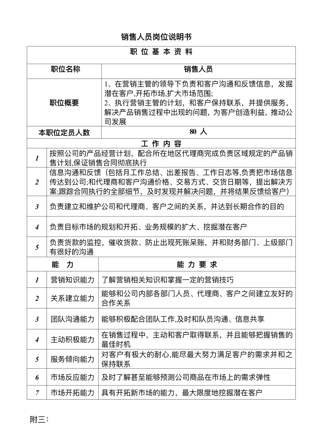 公司员工招聘方案设计（完整版）?