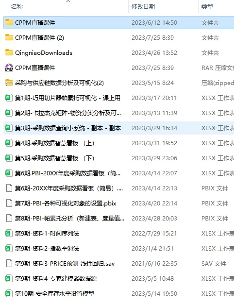 采购总监的工作总结，新手采购的福音?