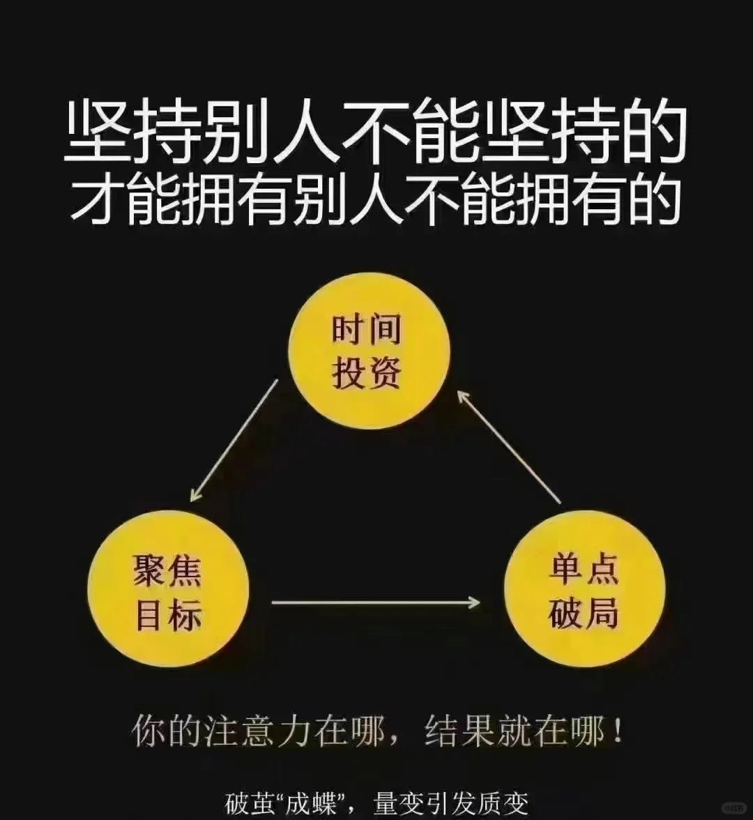 招聘！！