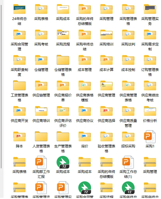 采购总监的工作总结，新手采购的福音?
