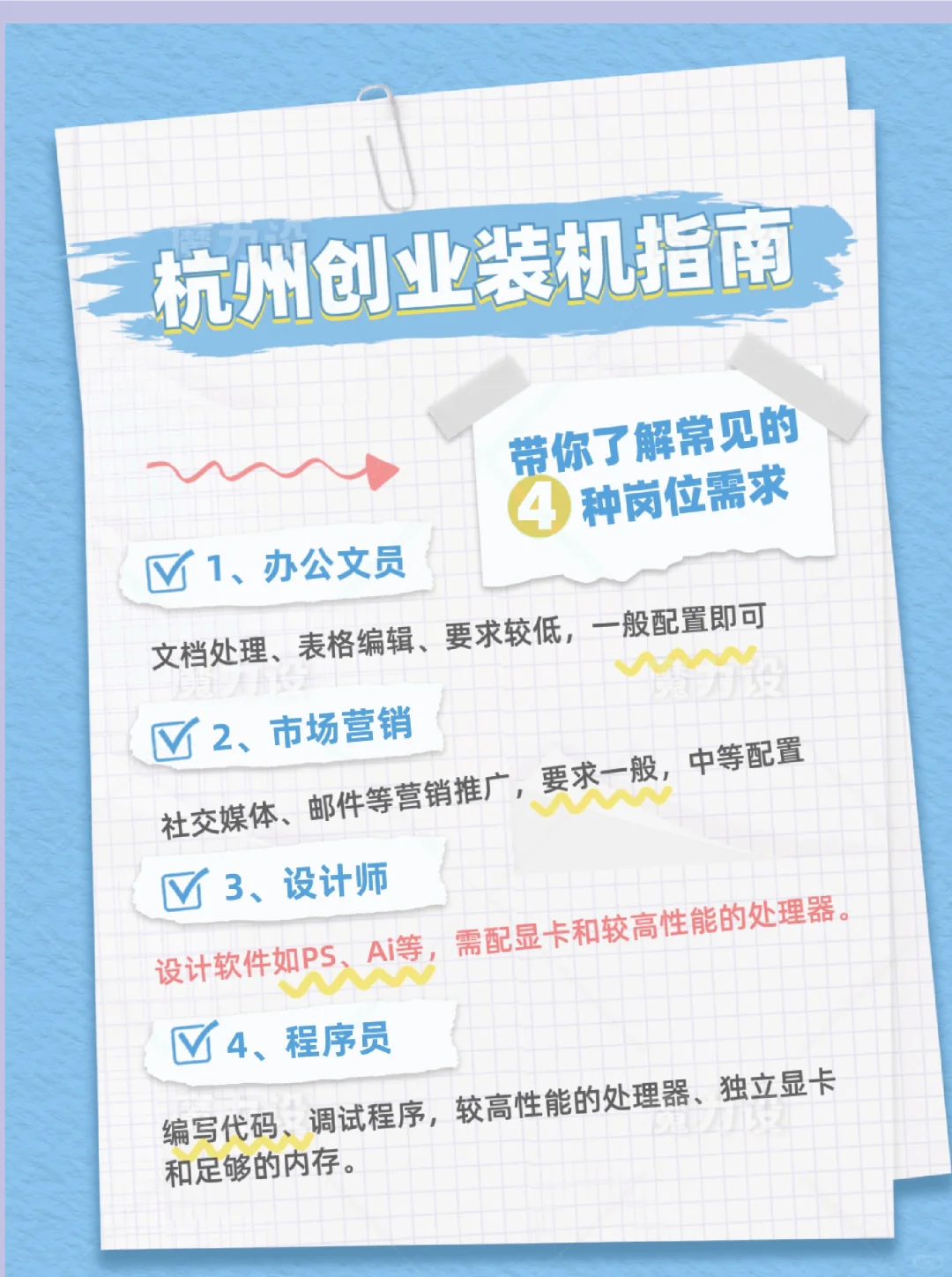 杭州公司岗位大揭秘：各岗位电脑配置