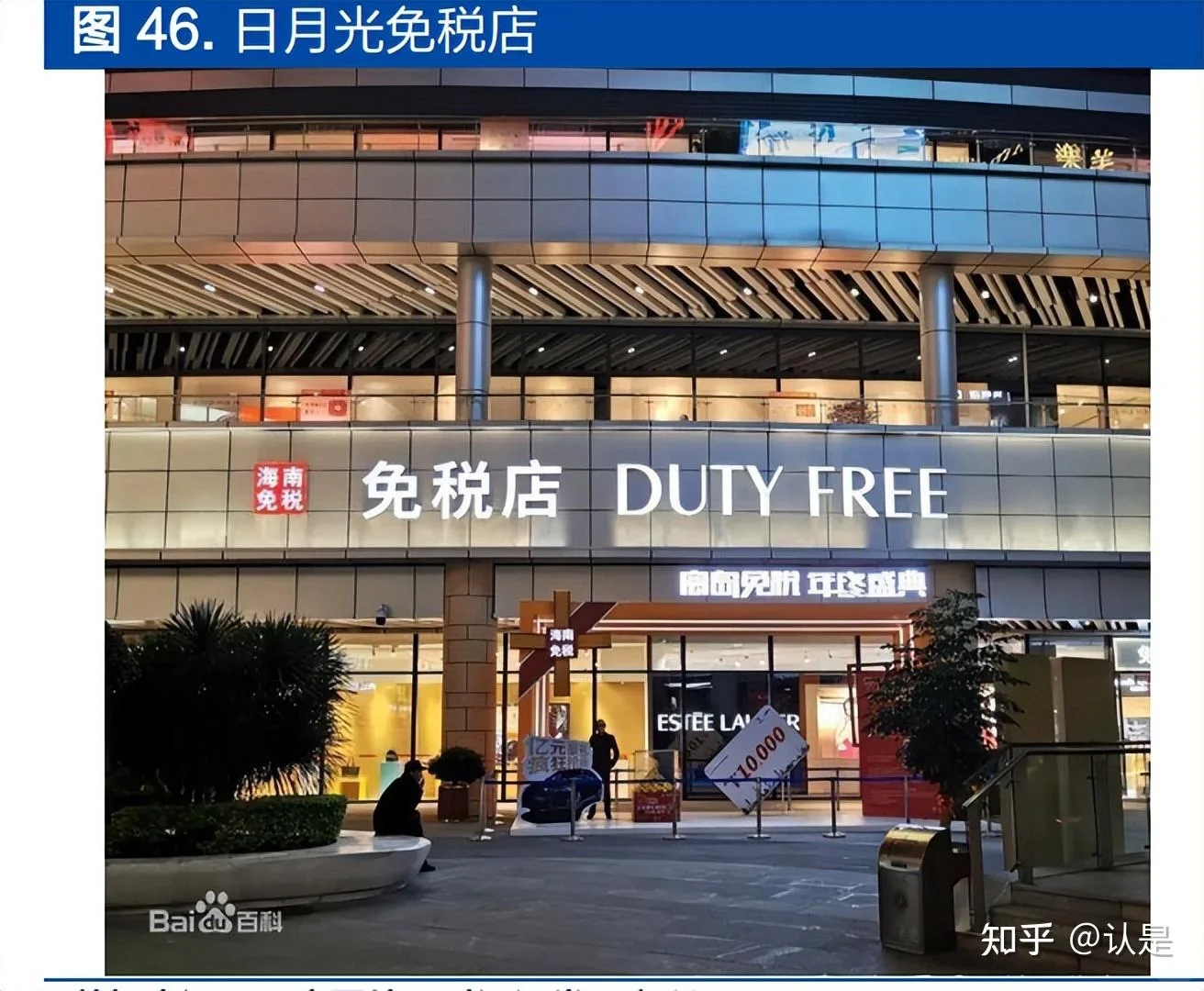中国免税品(集团)有限责任公司(招聘)