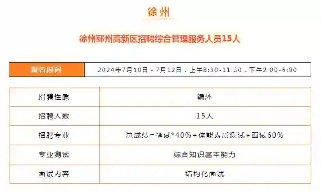 徐州的邳州高新区招聘！！！