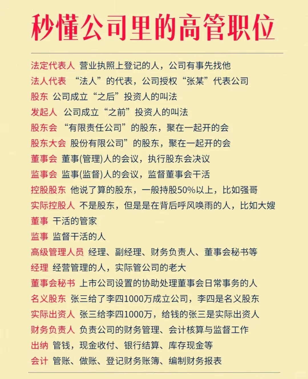 秒懂公司里的高管职位！！
