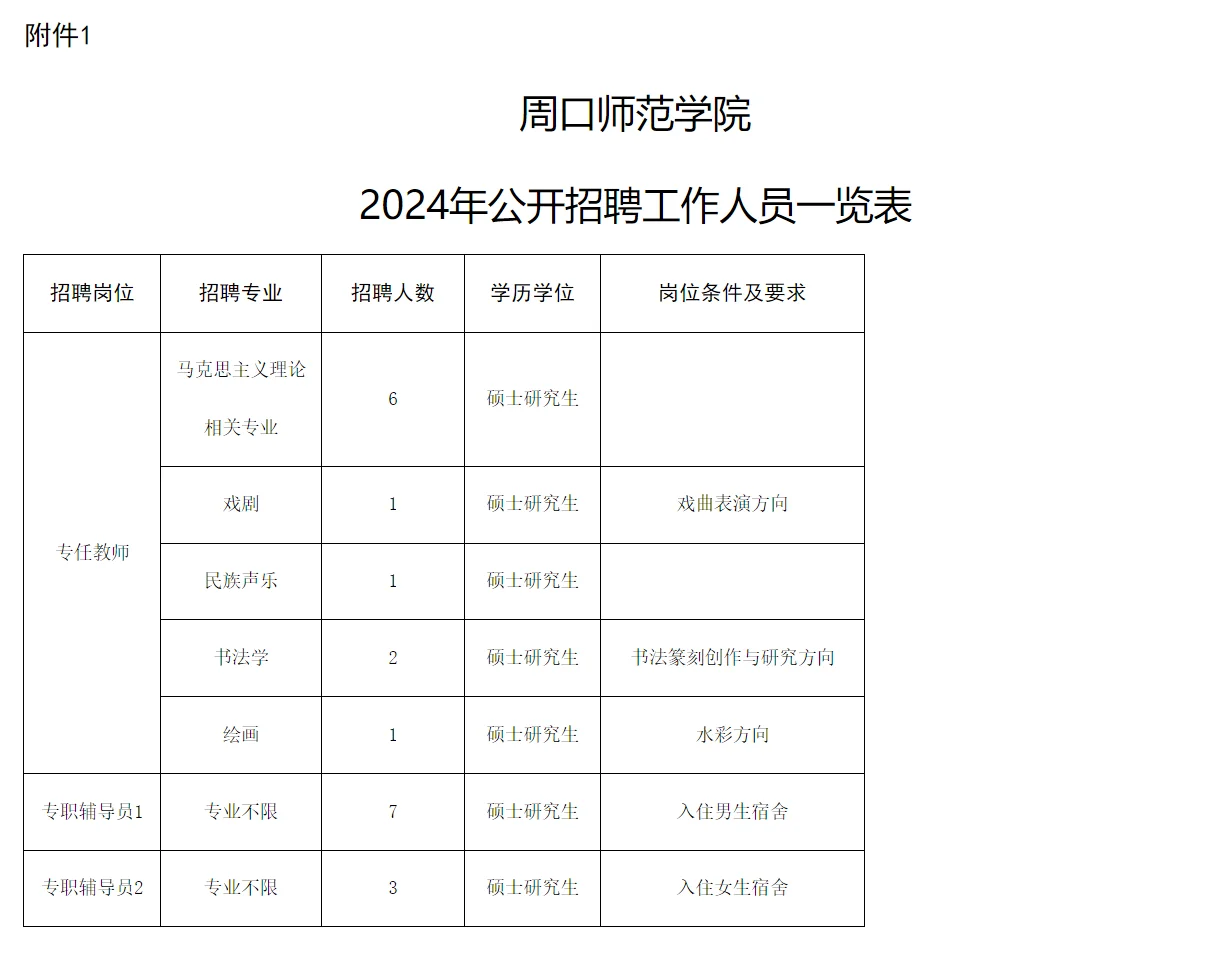 有编制?河南三所高校招聘❗