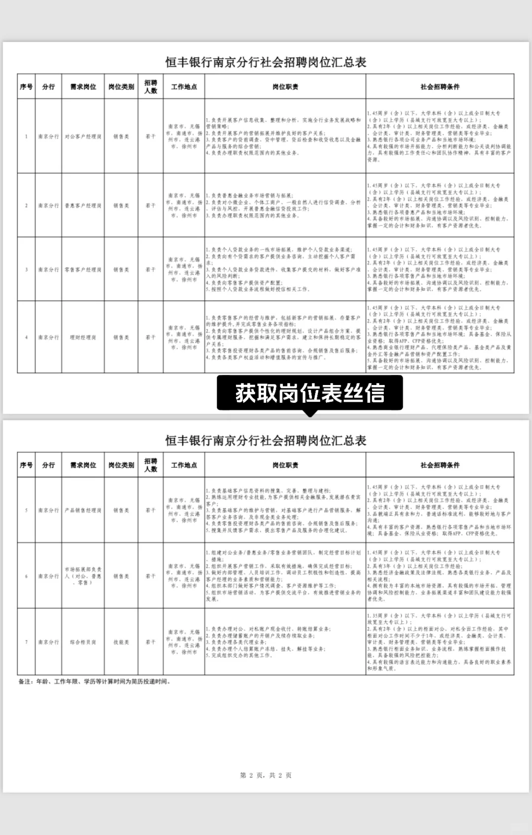 恒丰银行南京分行社会招聘