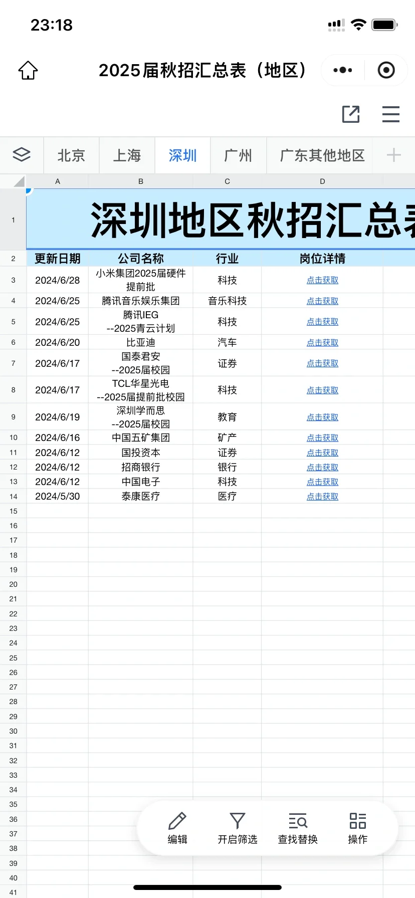 北上广深秋招岗位也太多了吧‼️?