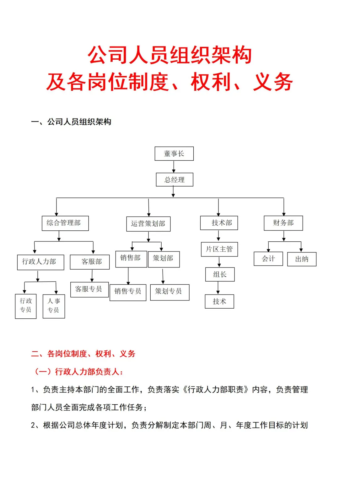 优秀HR必备?公司组织架构和各岗位职责