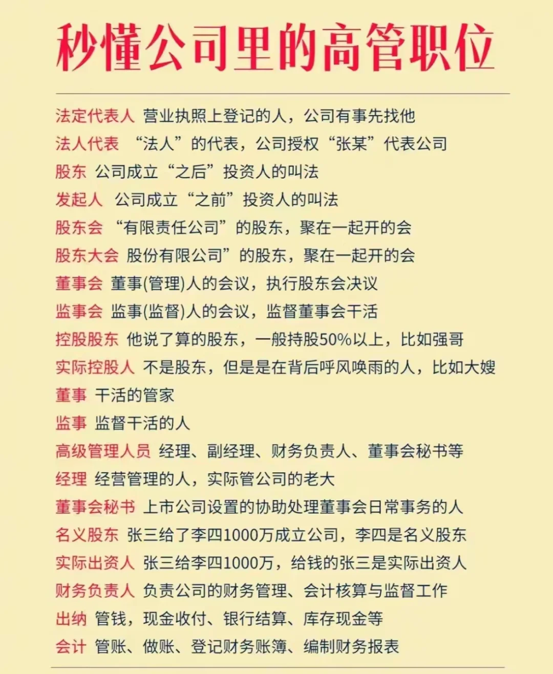一次性了解公司这些职务?