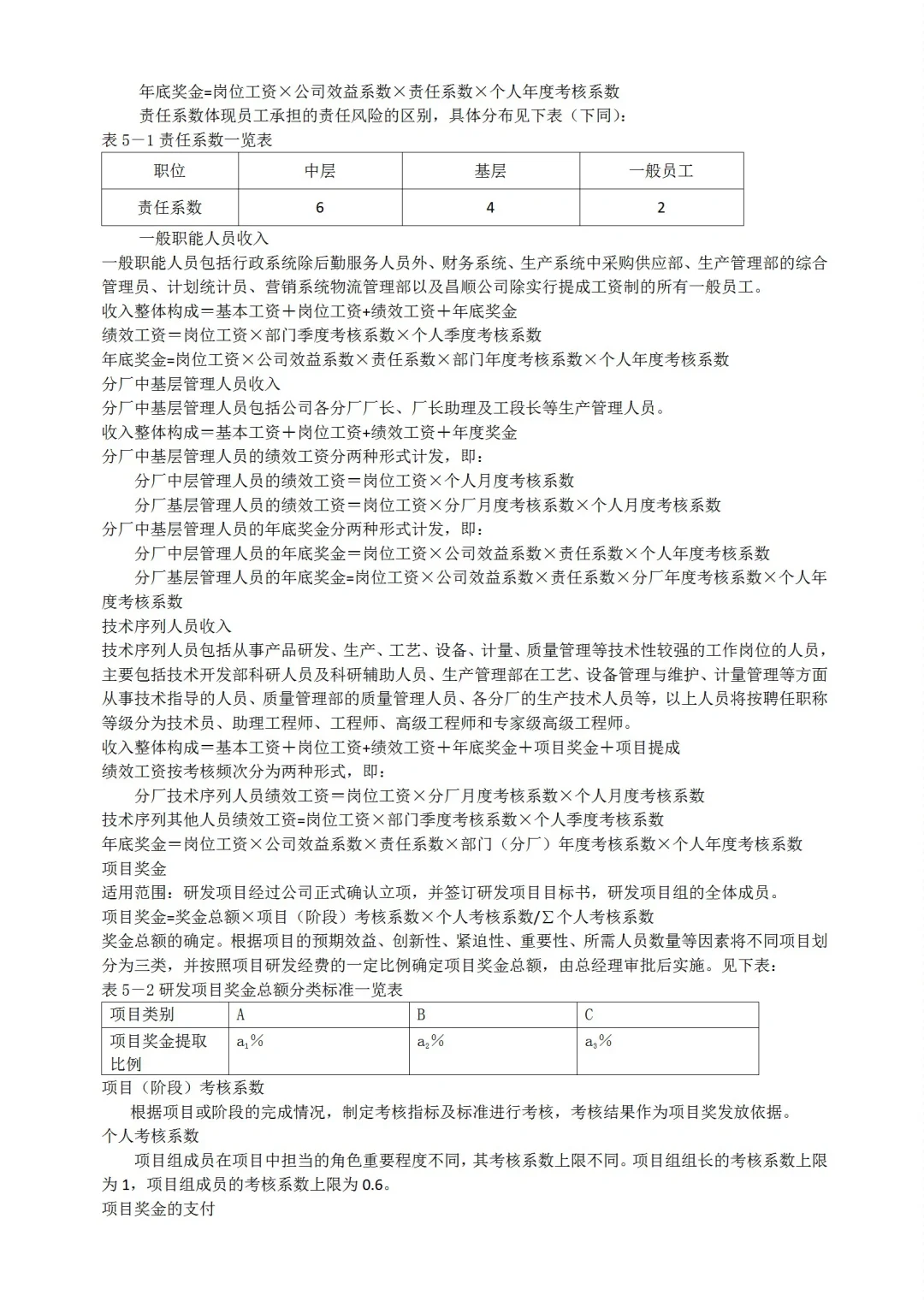 公司企业职等职级岗位薪酬体系表格模板