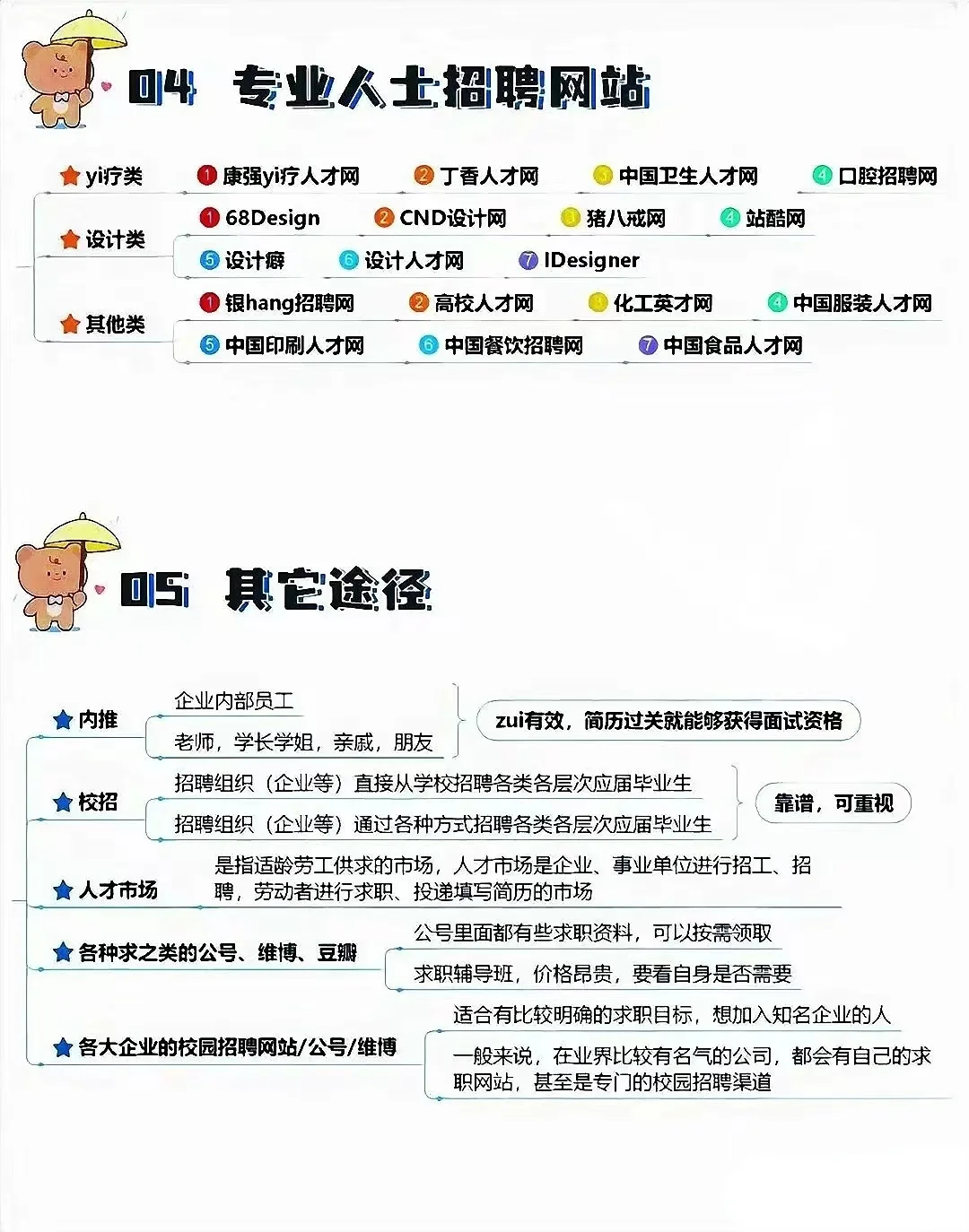史上最全求职渠道❗️赶紧收藏