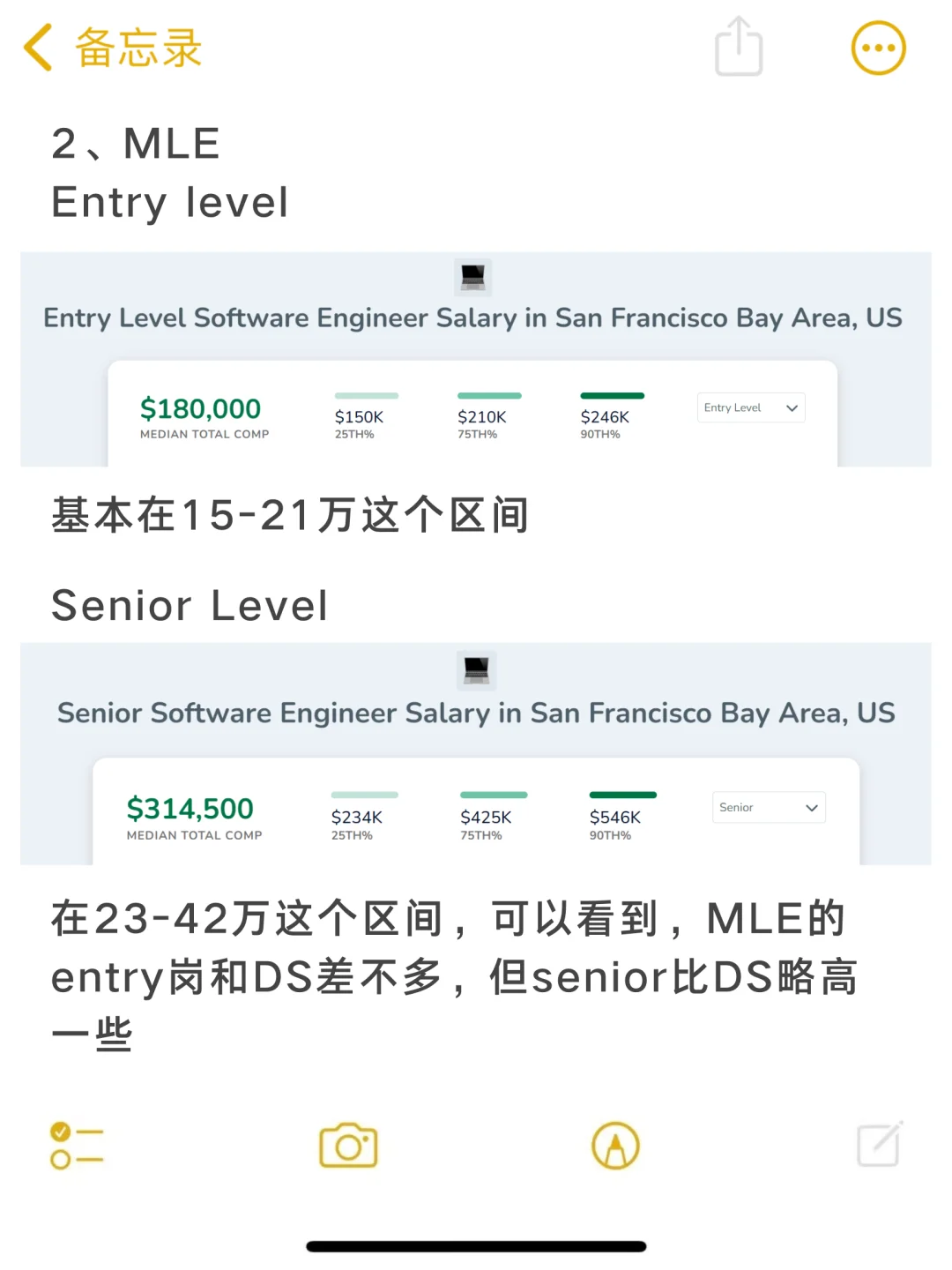 北美科技公司忍岗位薪资大起底?
