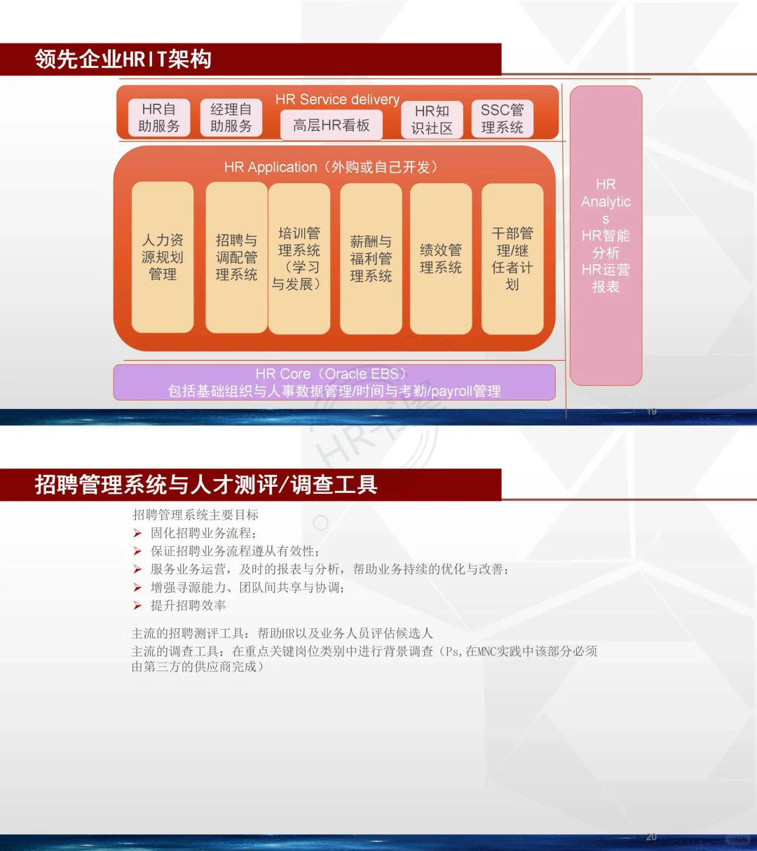 【完整版37页】?HR从0到1招聘体系如何搭
