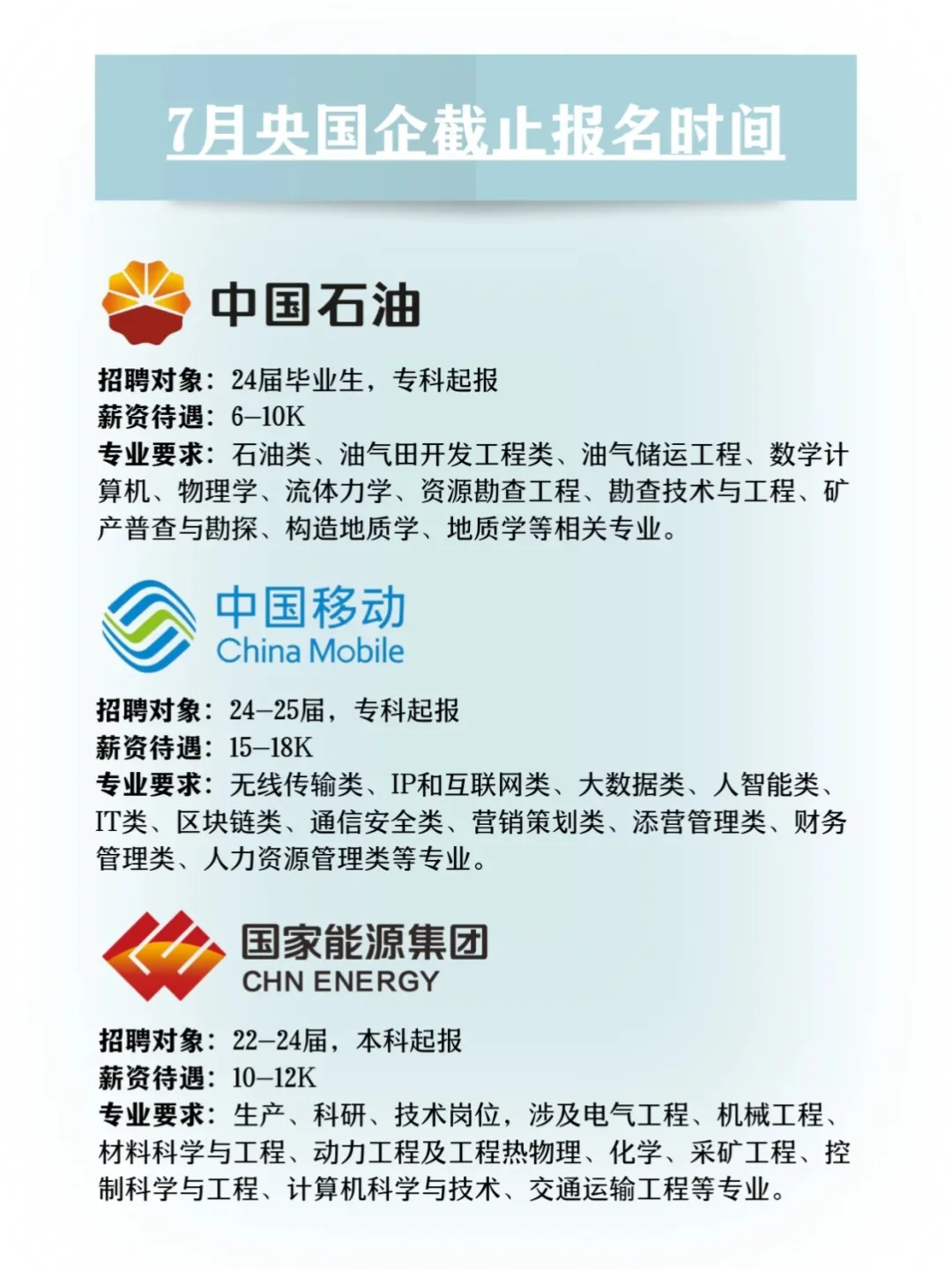 7月新出可报央国企岗位