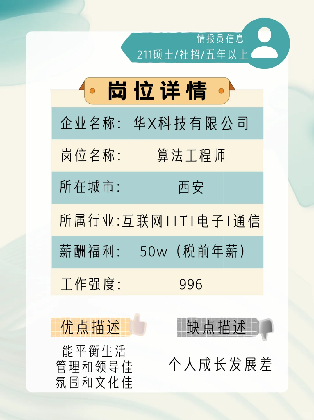 【岗位观察】华X|通信超级大厂一年50w！