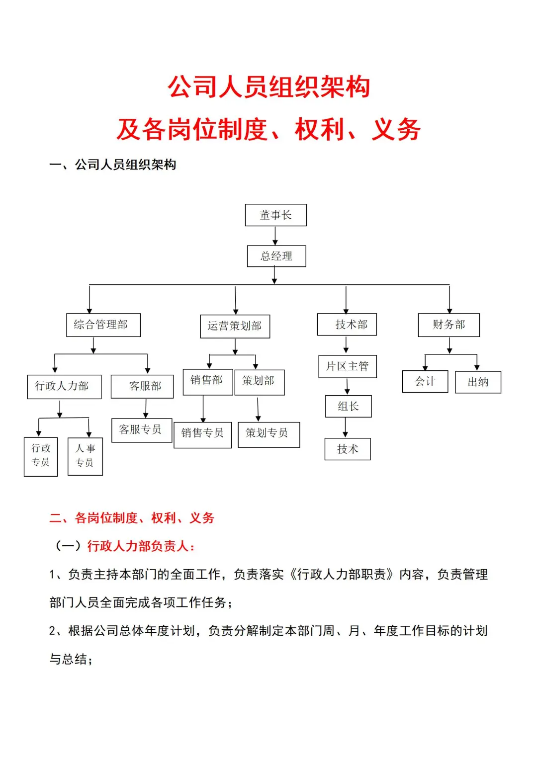 公司组织架构?各岗位制度轻松搞定?