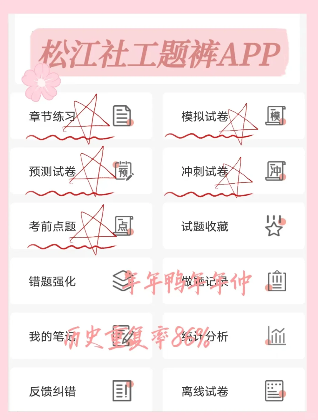 24上海松江社工招聘，今年彻底变天了…