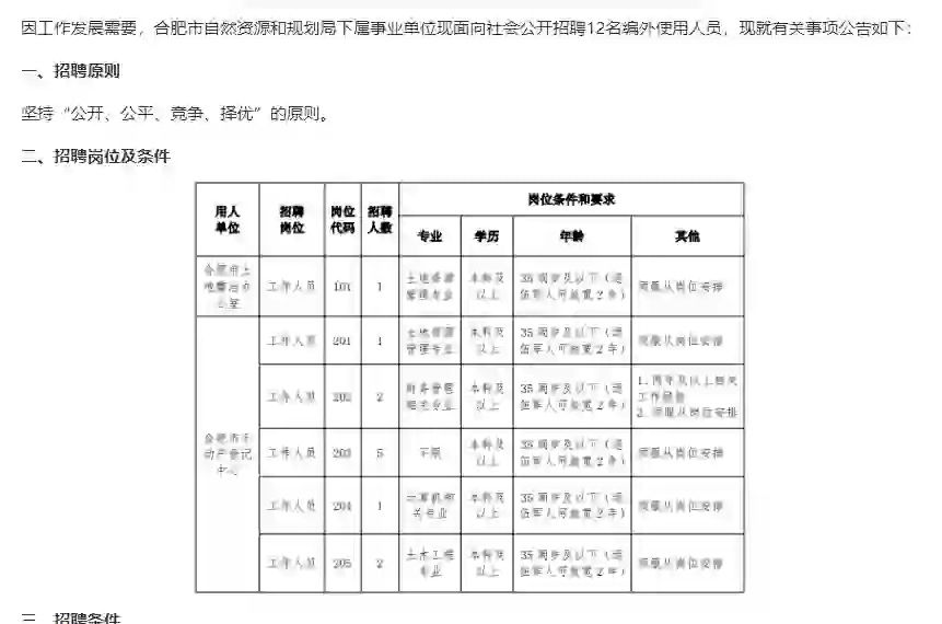 合肥?事业单位招聘12人
