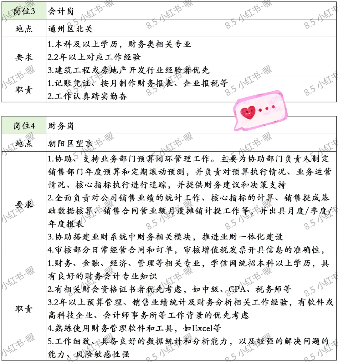 8.5 北京内聘