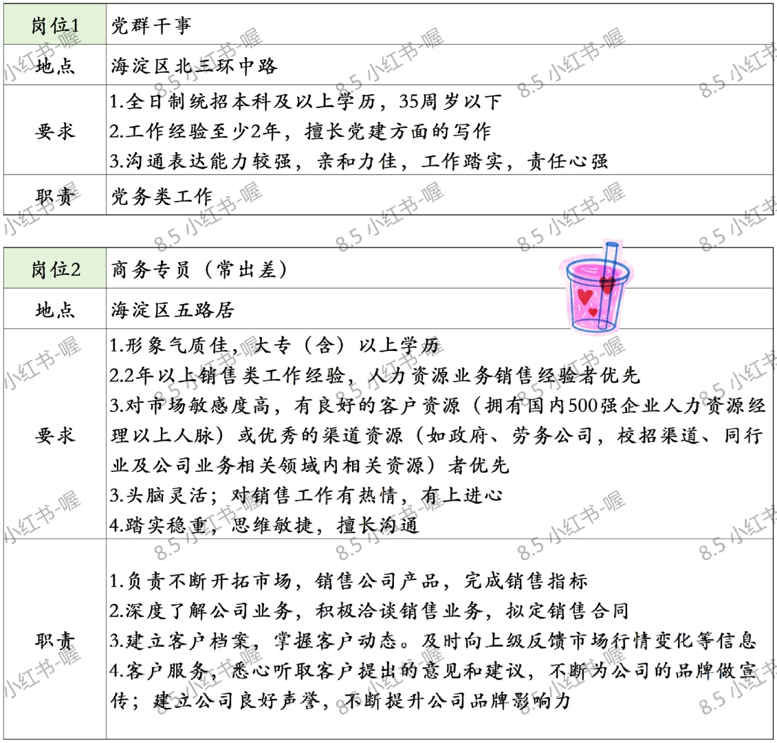 8.5 北京内聘