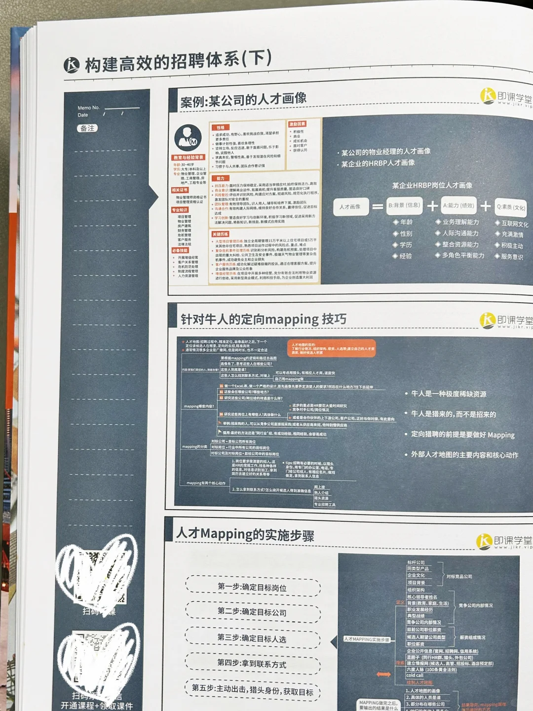 HR如何构建高效的招聘体系，太干货啦?