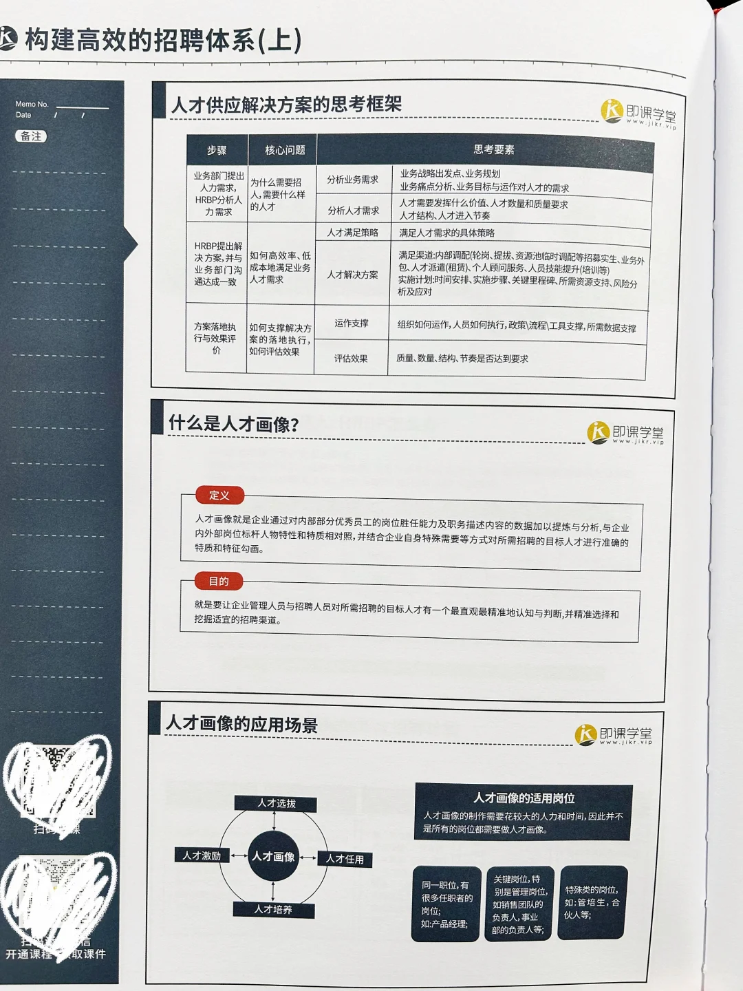 HR如何构建高效的招聘体系，太干货啦?
