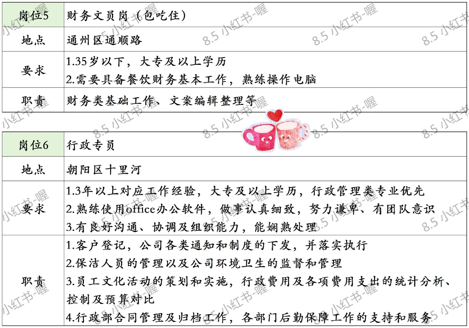8.5 北京内聘