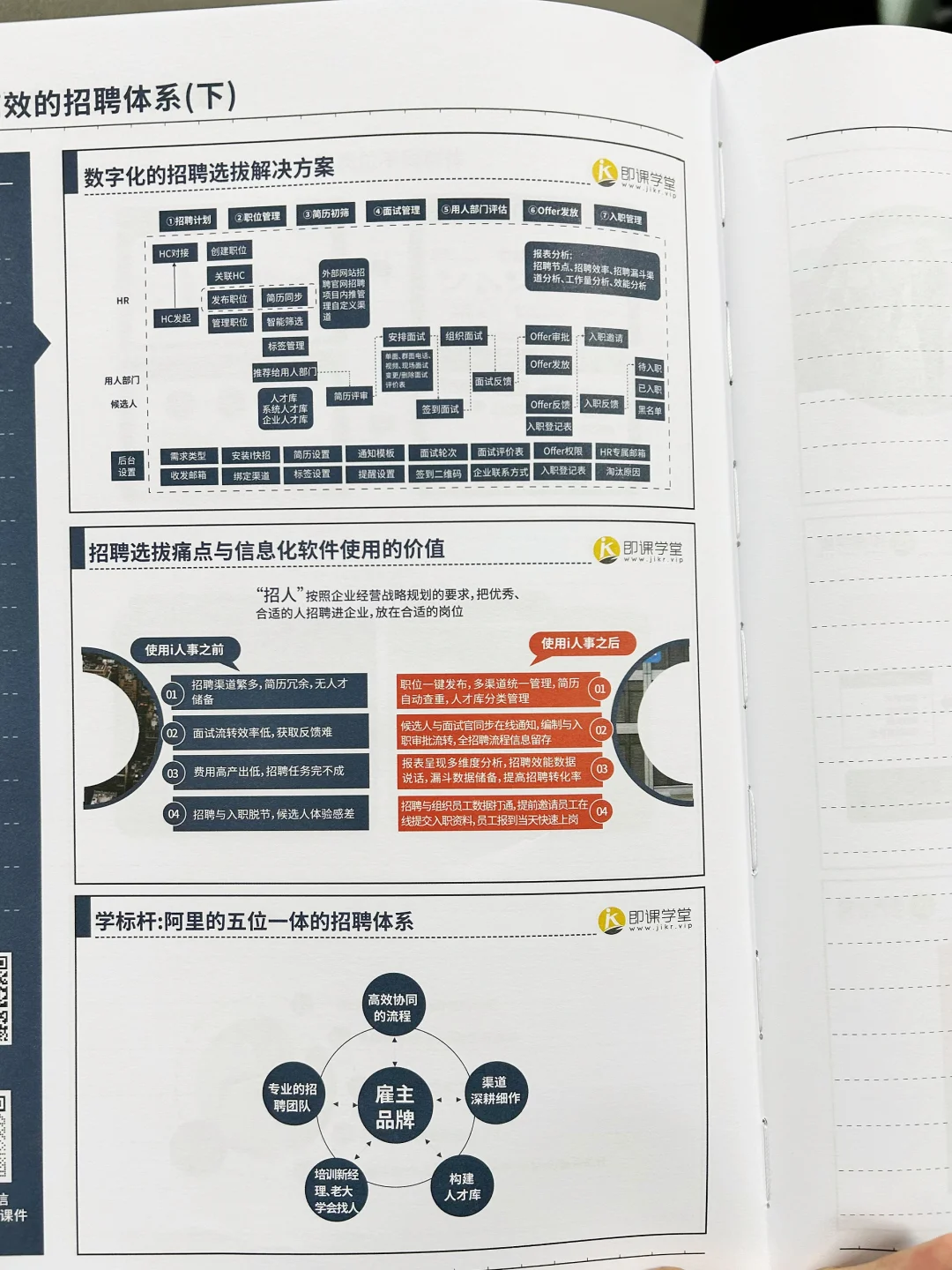HR如何构建高效的招聘体系，太干货啦?