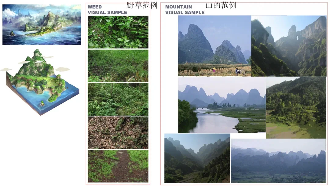 游戏地编是什么？主要技术流程?️？